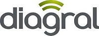 Logo - Atral (Dragral)
